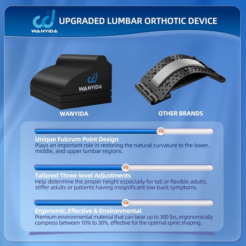 WANYIDA Lumbar Orthotic Traction Roll Device, Lower Back Stretcher for Pain relief, Back Traction for Lumbar Decompression, 3 Height Adjustable Lumbar Stretcher, Chiropractic - Image 2